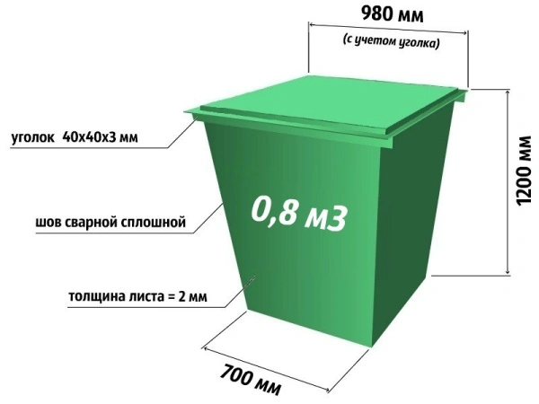 контейнер 0,8 м³ для тбо гост (с крышкой) артикул 